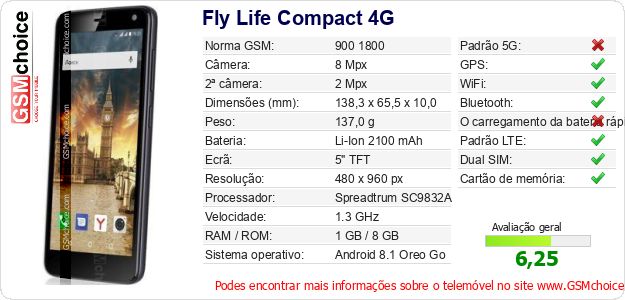 Fly Life Compact 4G Especificações técnicas do telemóvel 