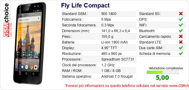 Fly Life Compact Dati tecnici di telefono cellulare 