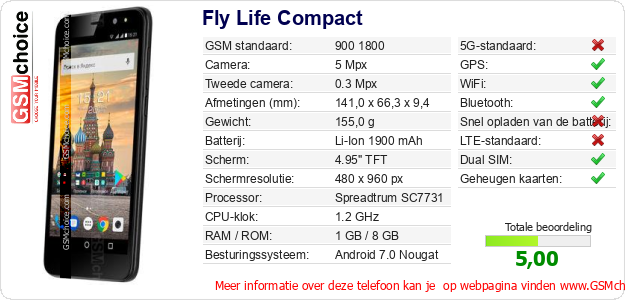 Fly Life Compact Technische gegevens 