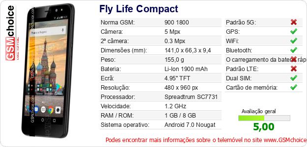 Fly Life Compact Especificações técnicas do telemóvel 