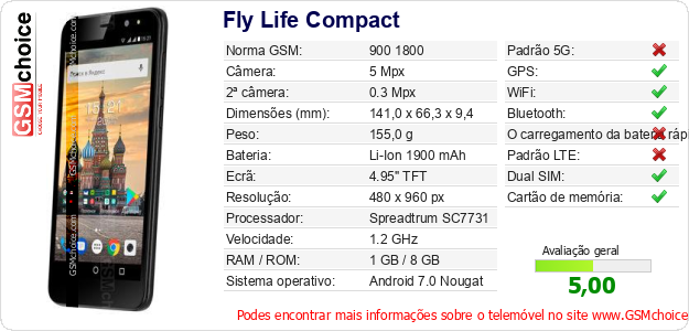 Fly Life Compact Especificações técnicas do telemóvel Fly Life Compact Especificações técnicas do telemóvel