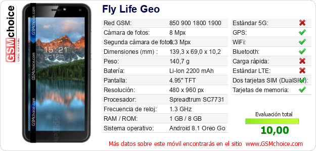 Fly Life Geo Datos técnicos del móvil Fly Life Geo Datos técnicos del móvil