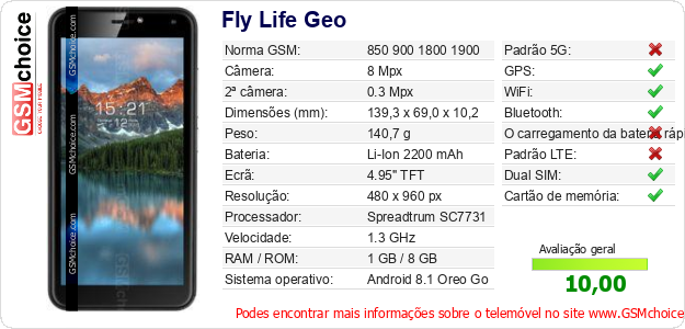 Fly Life Geo Especificações técnicas do telemóvel Fly Life Geo Especificações técnicas do telemóvel