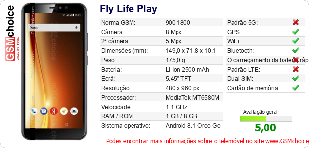 Fly Life Play Especificações técnicas do telemóvel 