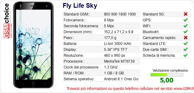 Fly Life Sky Dati tecnici di telefono cellulare Fly Life Sky Dati tecnici di telefono cellulare