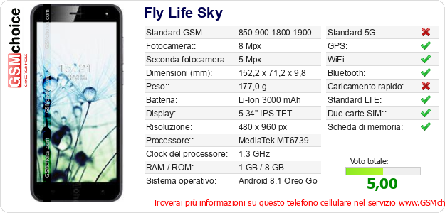 Fly Life Sky Dati tecnici di telefono cellulare Fly Life Sky Dati tecnici di telefono cellulare
