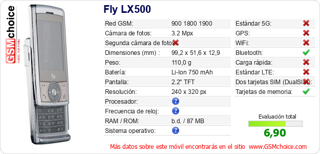 Fly LX500 Datos técnicos del móvil Fly LX500 Datos técnicos del móvil