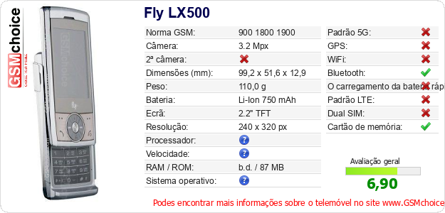 Fly LX500 Especificações técnicas do telemóvel Fly LX500 Especificações técnicas do telemóvel