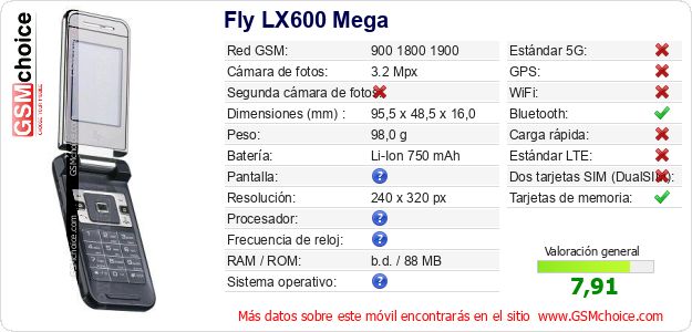 Fly LX600 Mega Datos técnicos del móvil 