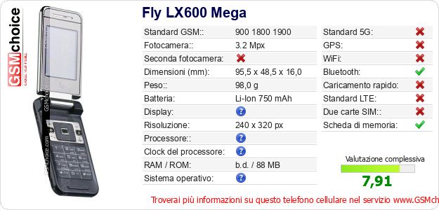 Fly LX600 Mega Dati tecnici di telefono cellulare 