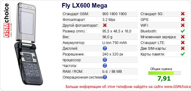 Fly LX600 Mega Технические данные телефона Fly LX600 Mega Технические данные телефона