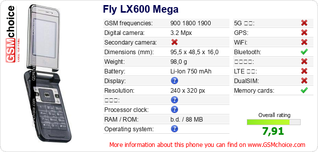 Fly LX600 Mega 手機技術數據