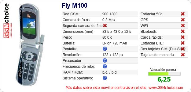 Fly M100 Datos técnicos del móvil Fly M100 Datos técnicos del móvil