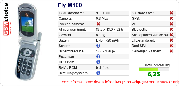 Fly M100 Technische gegevens 