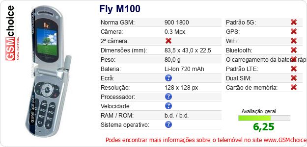 Fly M100 Especificações técnicas do telemóvel Fly M100 Especificações técnicas do telemóvel