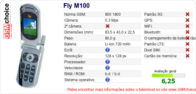 Fly M100 Especificações técnicas do telemóvel Fly M100 Especificações técnicas do telemóvel