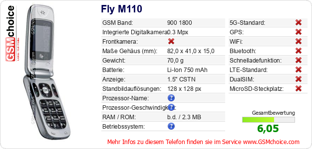 Fly M110 technische Daten Fly M110 technische Daten