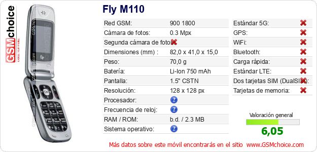 Fly M110 Datos técnicos del móvil Fly M110 Datos técnicos del móvil