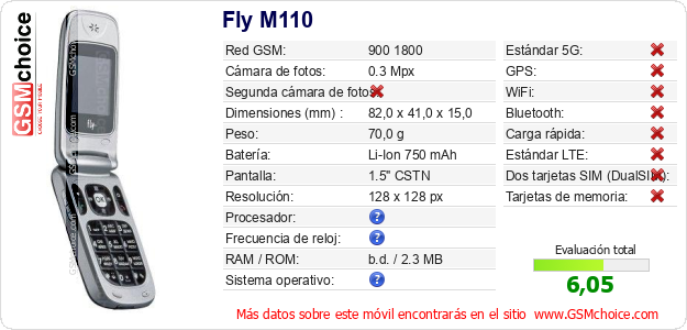 Fly M110 Datos técnicos del móvil Fly M110 Datos técnicos del móvil
