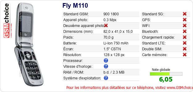 Fly M110 Fiche technique Fly M110 Fiche technique