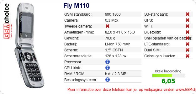 Fly M110 Technische gegevens Fly M110 Technische gegevens