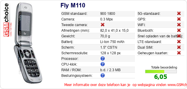 Fly M110 Technische gegevens 