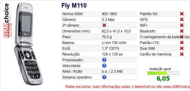 Fly M110 Especificações técnicas do telemóvel Fly M110 Especificações técnicas do telemóvel