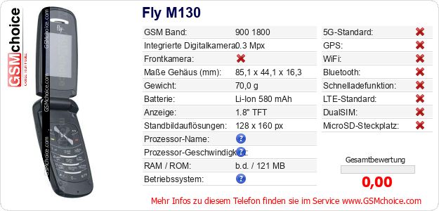 Fly M130 technische Daten Fly M130 technische Daten
