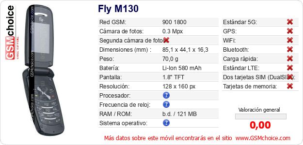 Fly M130 Datos técnicos del móvil 