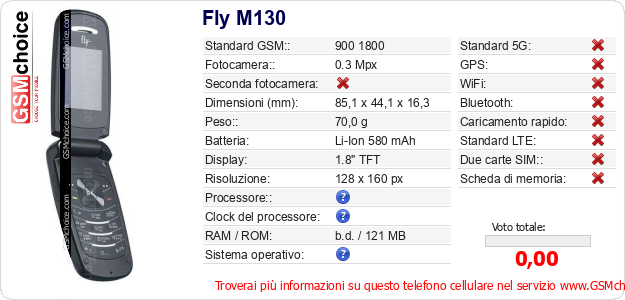Fly M130 Dati tecnici di telefono cellulare Fly M130 Dati tecnici di telefono cellulare