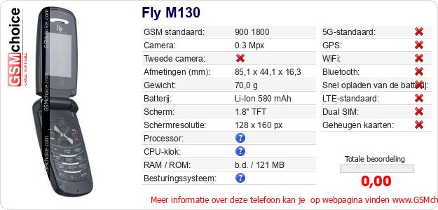 Fly M130 Technische gegevens 