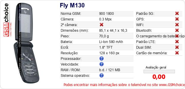 Fly M130 Especificações técnicas do telemóvel 