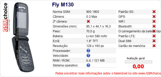 Fly M130 Especificações técnicas do telemóvel 
