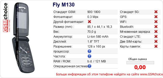 Fly M130 Технические данные телефона Fly M130 Технические данные телефона