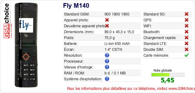 Fly M140 Fiche technique Fly M140 Fiche technique