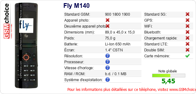 Fly M140 Fiche technique Fly M140 Fiche technique