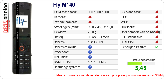 Fly M140 Technische gegevens 