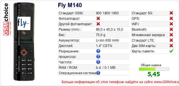 Fly M140 Технические данные телефона Fly M140 Технические данные телефона
