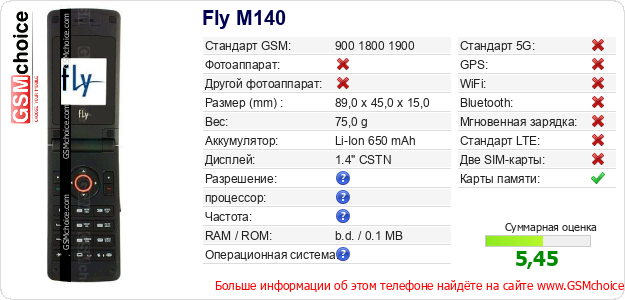 Fly M140 Технические данные телефона Fly M140 Технические данные телефона