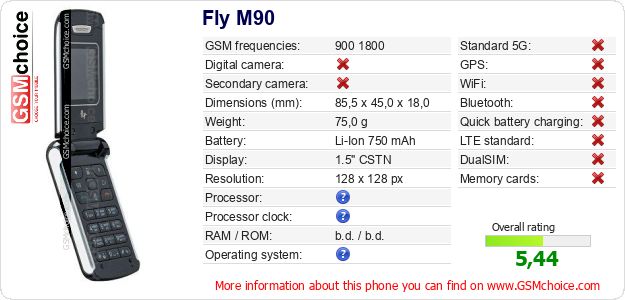 Fly M90 technical specifications Fly M90 technical specifications