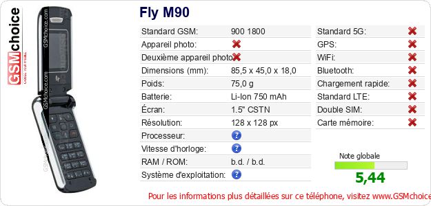 Fly M90 Fiche technique Fly M90 Fiche technique