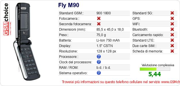 Fly M90 Dati tecnici di telefono cellulare Fly M90 Dati tecnici di telefono cellulare