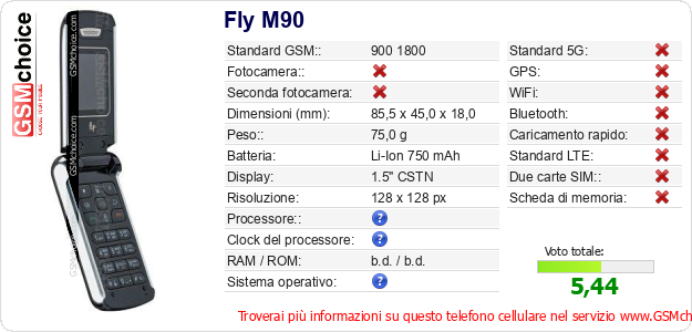 Fly M90 Dati tecnici di telefono cellulare Fly M90 Dati tecnici di telefono cellulare