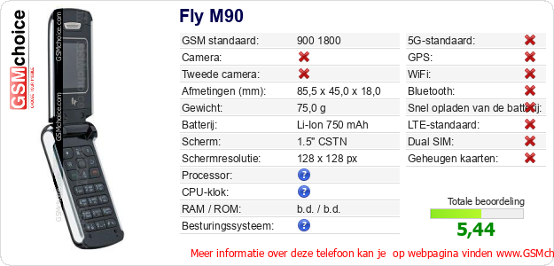 Fly M90 Technische gegevens 