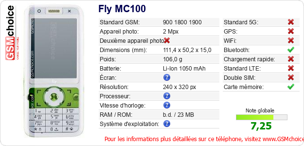 Fly MC100 Fiche technique Fly MC100 Fiche technique