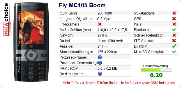 Fly MC105 Boom technische Daten Fly MC105 Boom technische Daten