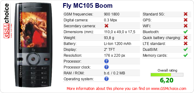 Fly MC105 Boom technical specifications Fly MC105 Boom technical specifications