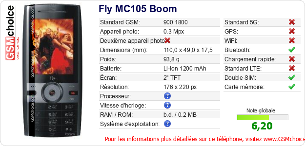 Fly MC105 Boom Fiche technique Fly MC105 Boom Fiche technique