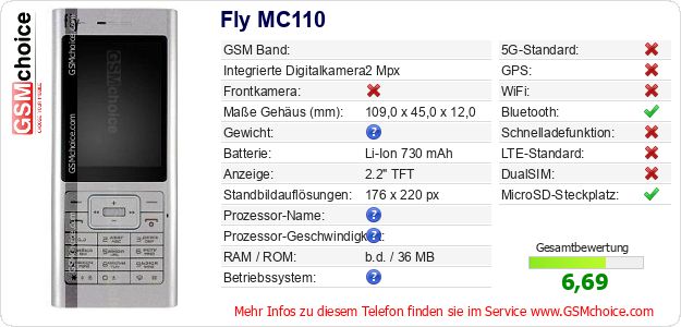 Fly MC110 technische Daten Fly MC110 technische Daten