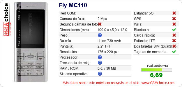 Fly MC110 Datos técnicos del móvil Fly MC110 Datos técnicos del móvil